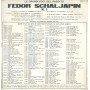 Fedor Schaljapin LP Vinile Omonimo, Same / Joker – SM1115 Sigillato