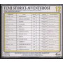 Backgraund Music, Temi Storici Avventurosi 12 CD Ariston – BRMCD12 Sigillato