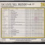 Backgraund Music, Vacanze Nel Mondo Vol. 1 CD Ariston – BRMCD24 Nuovo