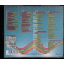 Various CD Fiesta On The Beach Edel – 0189732ERE Sigillato