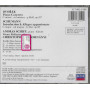 Dvorak, Schiff, Dohnanyi  CD Piano Concerto: Allegro Appassionato / Sigillato